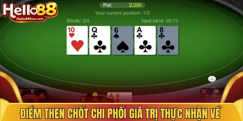 Điểm then chốt chi phối giá trị thực nhận về 