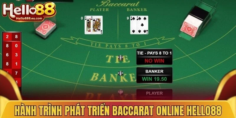 Hành trình phát triển Baccarat online Hello88