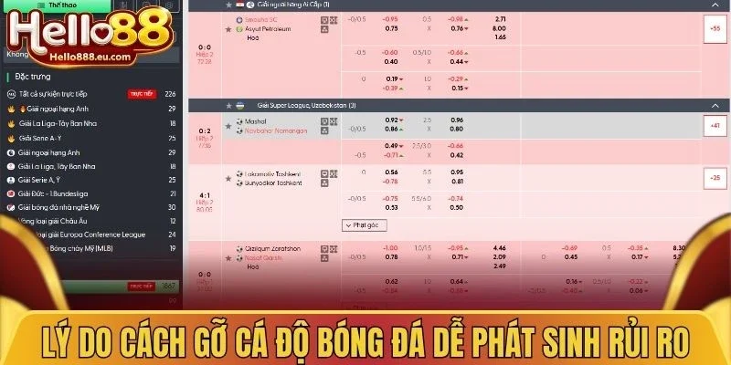 Cách Gỡ Cá Độ Bóng Đá - Hướng Dẫn Cách Kiểm Soát Việc Cược 3 Lý do cách gỡ cá độ bóng đá dễ phát sinh rủi ro